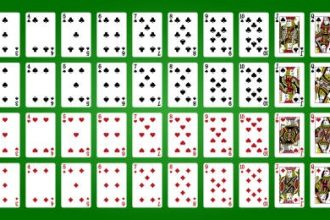 Everything About casino en ligne le plus payant