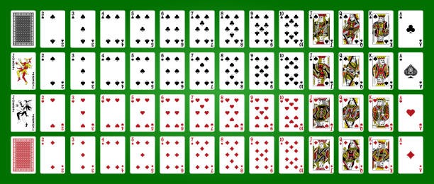 Everything About casino en ligne le plus payant